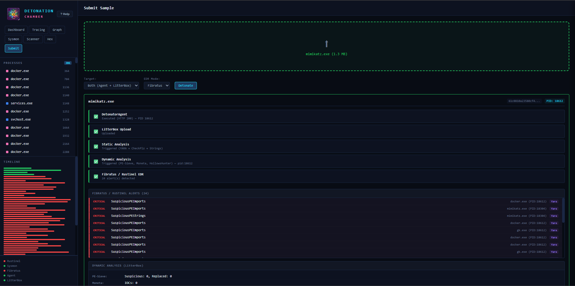 Mimikatz detonation showing multi-stage pipeline progress