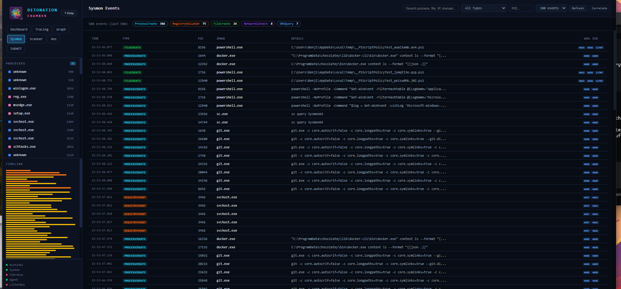 Sysmon events with filtering and search